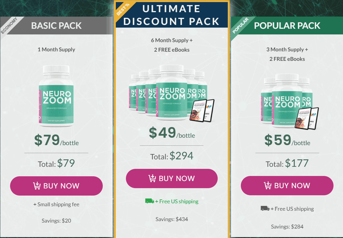 Neurozoom price -1